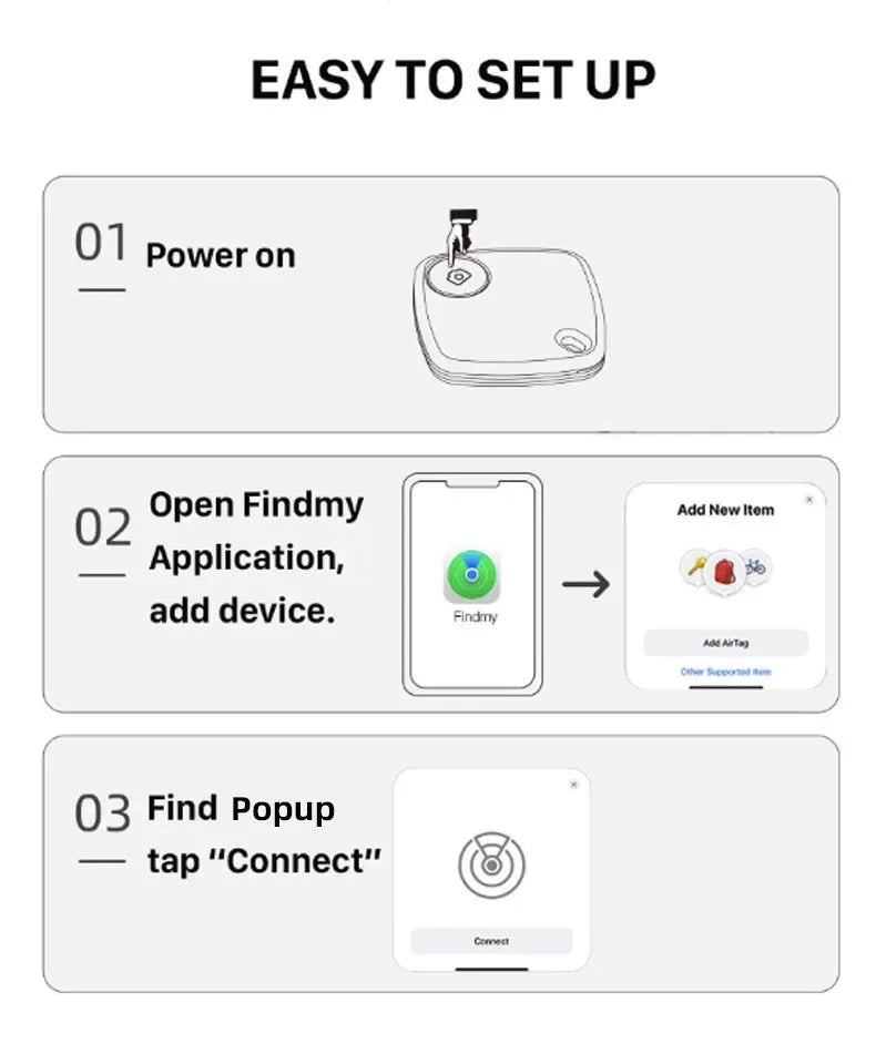 Localizzatore GPS Smart per Animali - Tracker Bluetooth Anti-Smarrimento iOS/Android