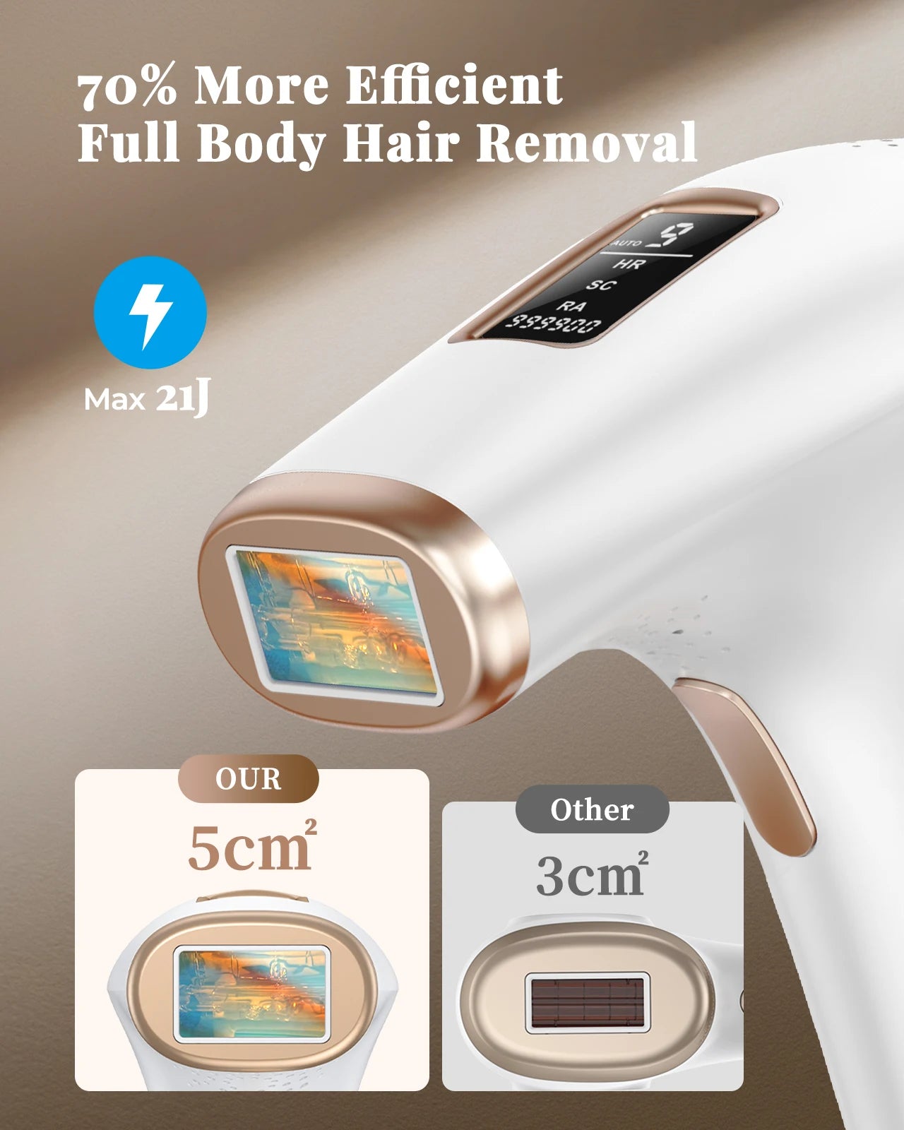 Epilatore Laser IPL Professionale 999.900 Flash 21J - Depilazione Permanente Viso Corpo Bikini