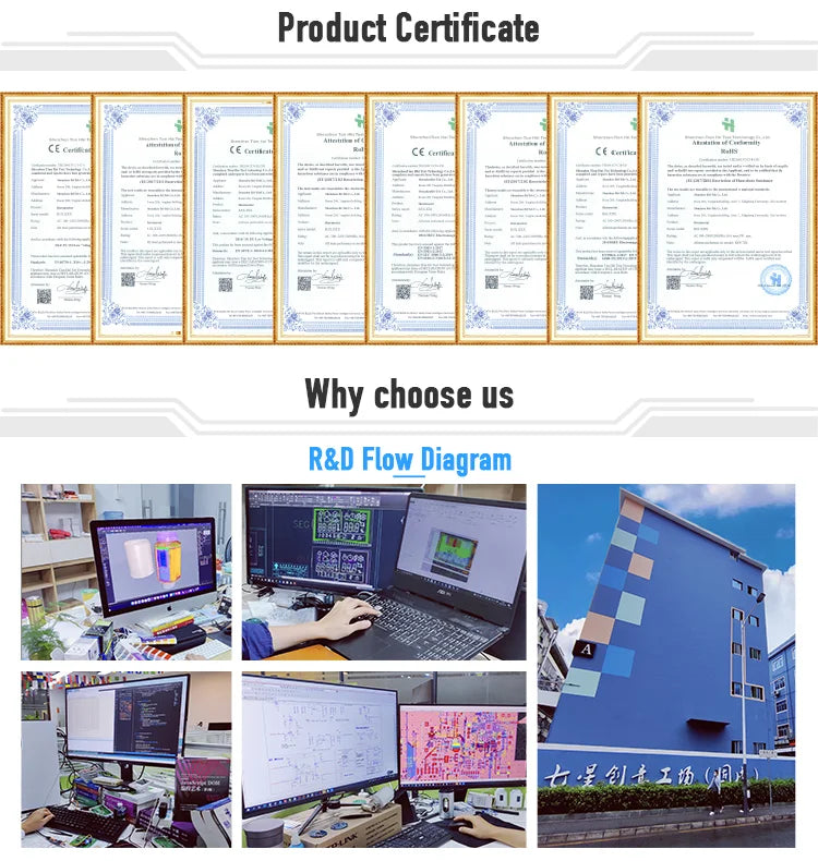 Valvola Termostatica Smart Zigbee 3.0 per Radiatori con Controllo WiFi Tuya e Alexa