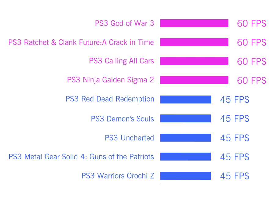 GPD WIN Max 2 2025 - Mini Laptop Gaming 10.1" AMD Ryzen AI 9 HX 370, 64GB RAM, 2TB SSD