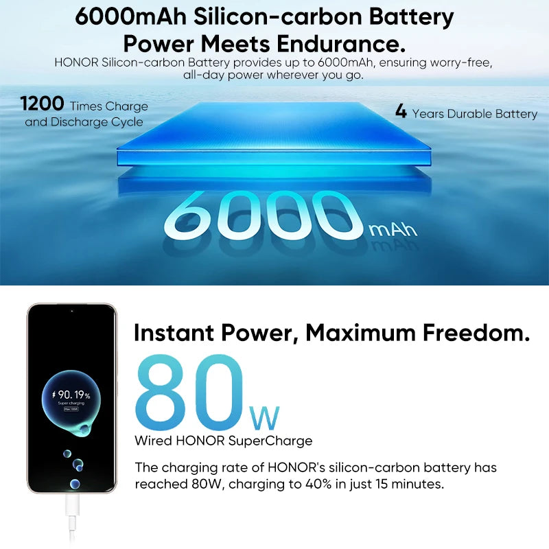 HONOR 400 5G Smartphone - Batteria 6000mAh, Ricarica Rapida 80W, Display AMOLED 120Hz 6.55'', Snapdragon 7 Gen 3