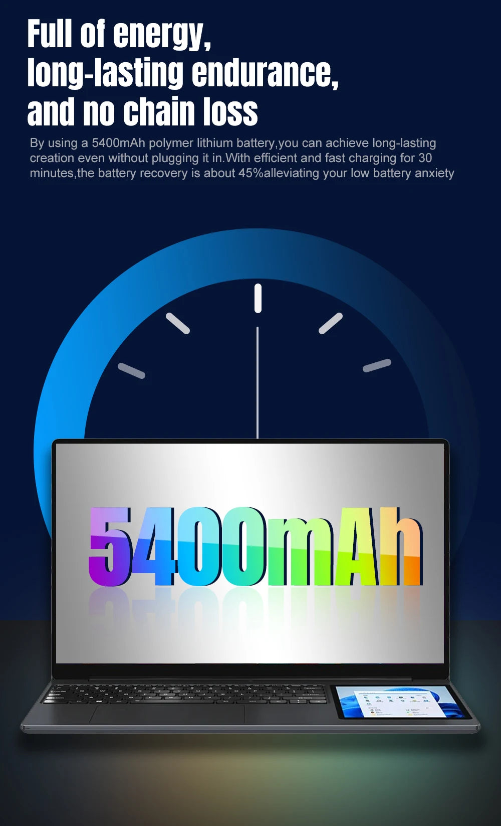 Laptop Dual Screen 15.6" + 7" Touch | Intel N100 | 32GB RAM | 1TB SSD | Tastiera Retroilluminata | Windows 11