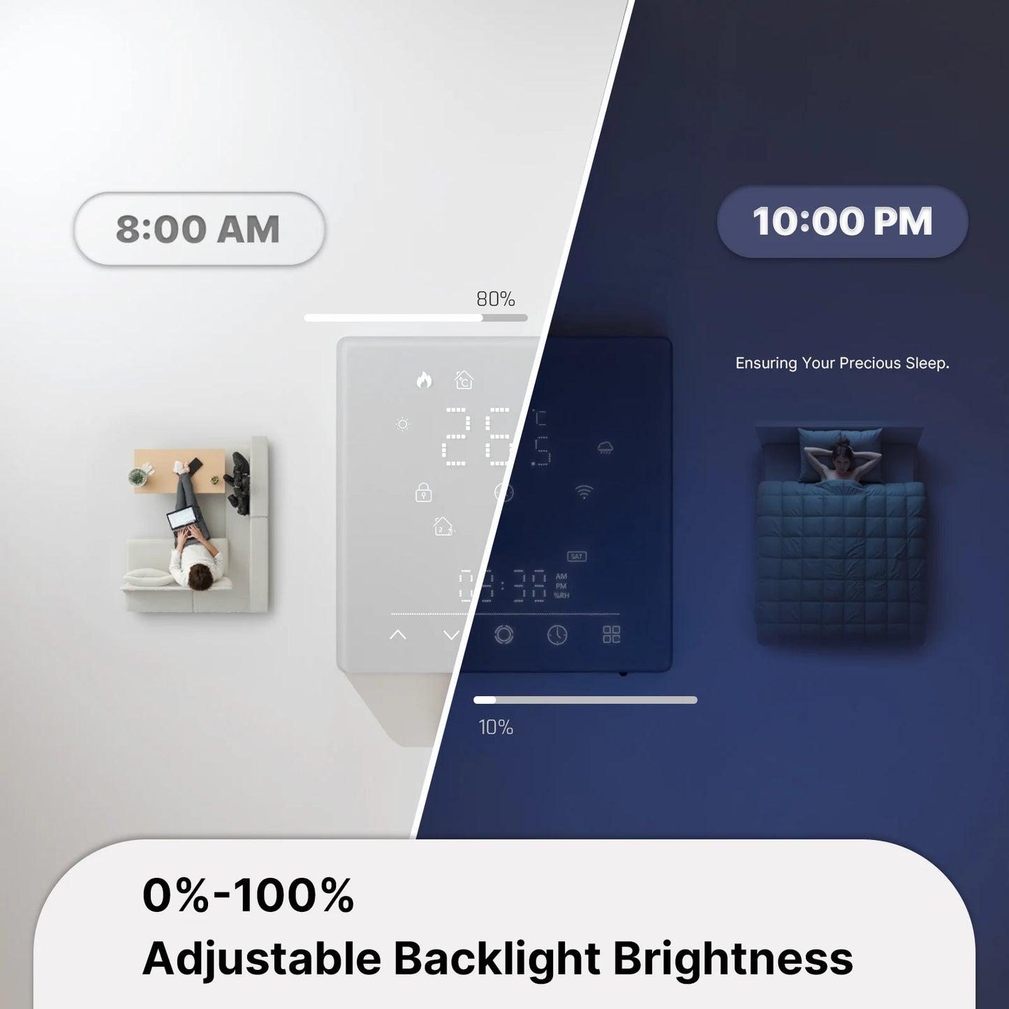 MOES Termostato Smart Wi-Fi Matter – Compatibile Alexa, Google, Apple  Controllo Temperatura per Caldaia Acqua e Riscaldamento Elettrico