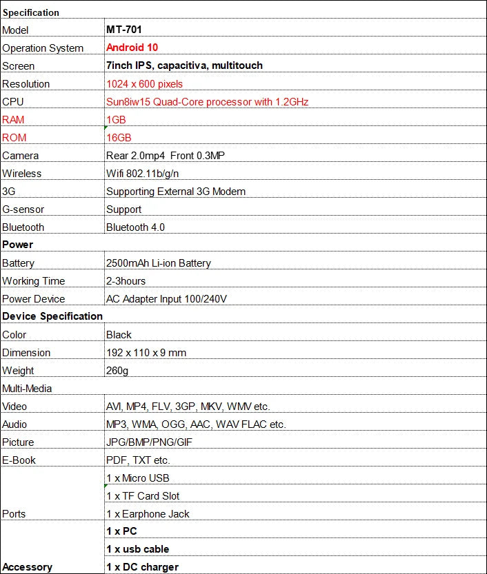 Tablet Android 10 da 7" - 2GB RAM 16GB ROM, IPS 1024x600, Dual Camera, WiFi