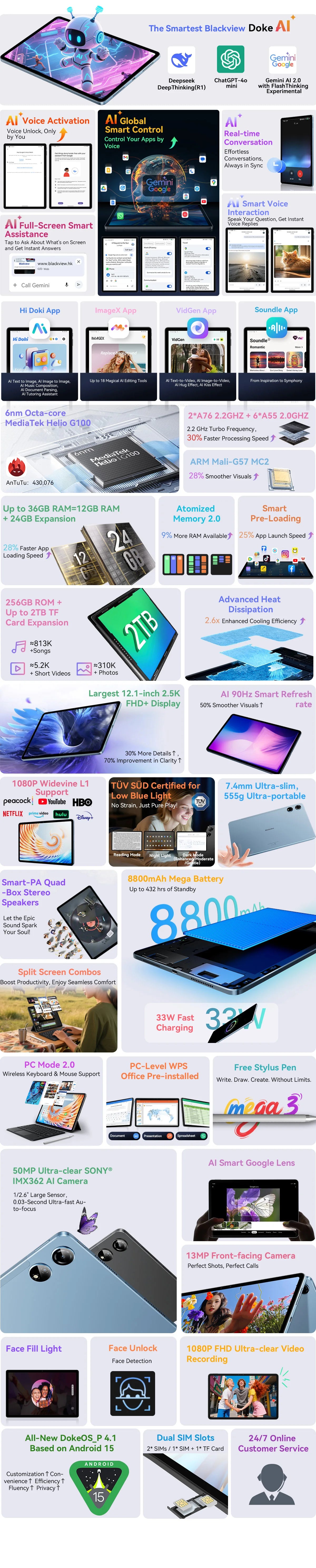 Blackview MEGA 3 Tablet 12.1" - Display 2.5K 90Hz, 12GB RAM, 256GB ROM, Android 15