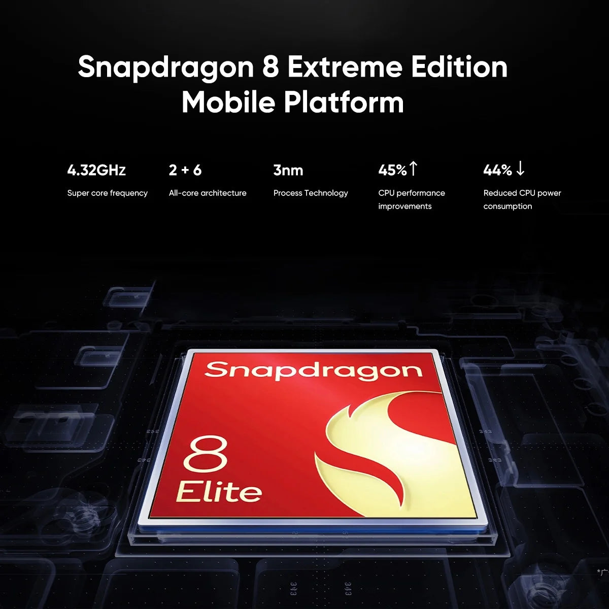 Vivo X200 Ultra - Smartphone Flagship con Display AMOLED 6.82" 120Hz e Snapdragon 8 Elite