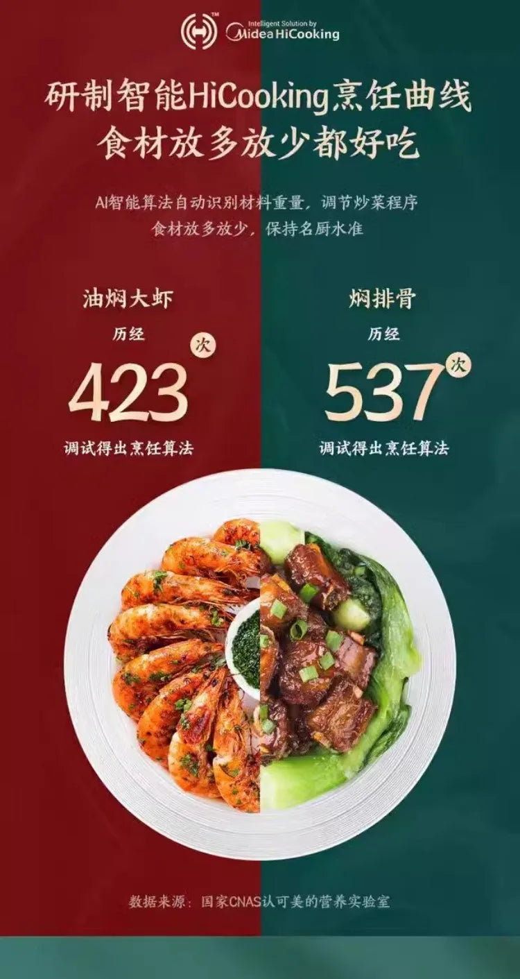 Cuoci Riso Automatico Smart IH 220V - Riscaldamento a Induzione, Senza Fumo, Cottura Salutare