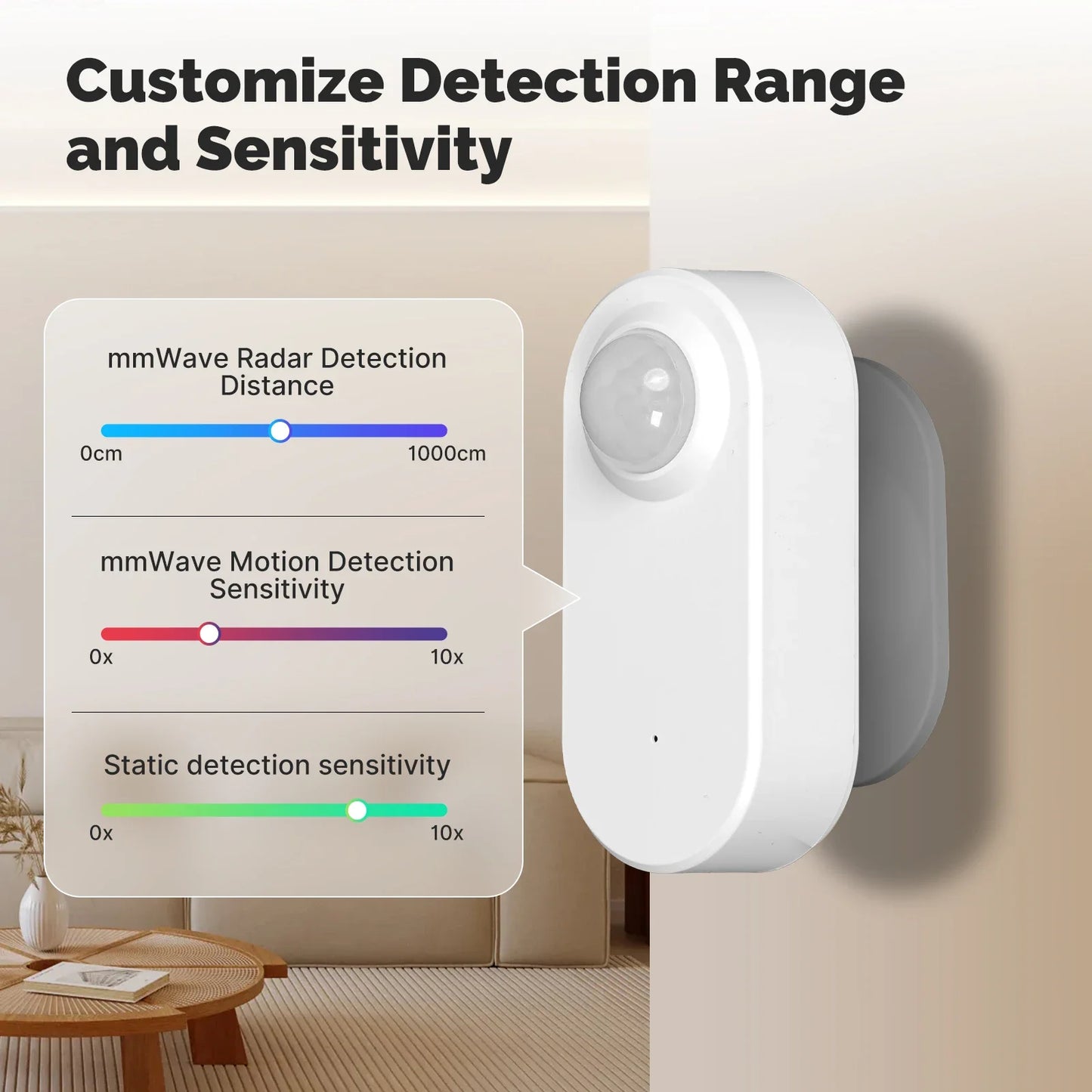 Sensore di Presenza MOES Zigbee 3.0 Radar mmWave 24GHz con PIR - Rilevamento Movimento e Presenza Statica Tuya
