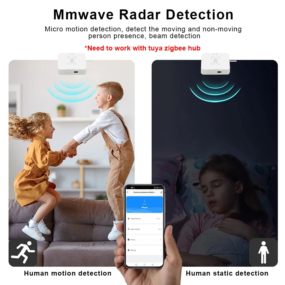 Sensore di Presenza Umana Zigbee 3.0 Radar mmWave con Rilevamento Luminosità e Distanza Tuya