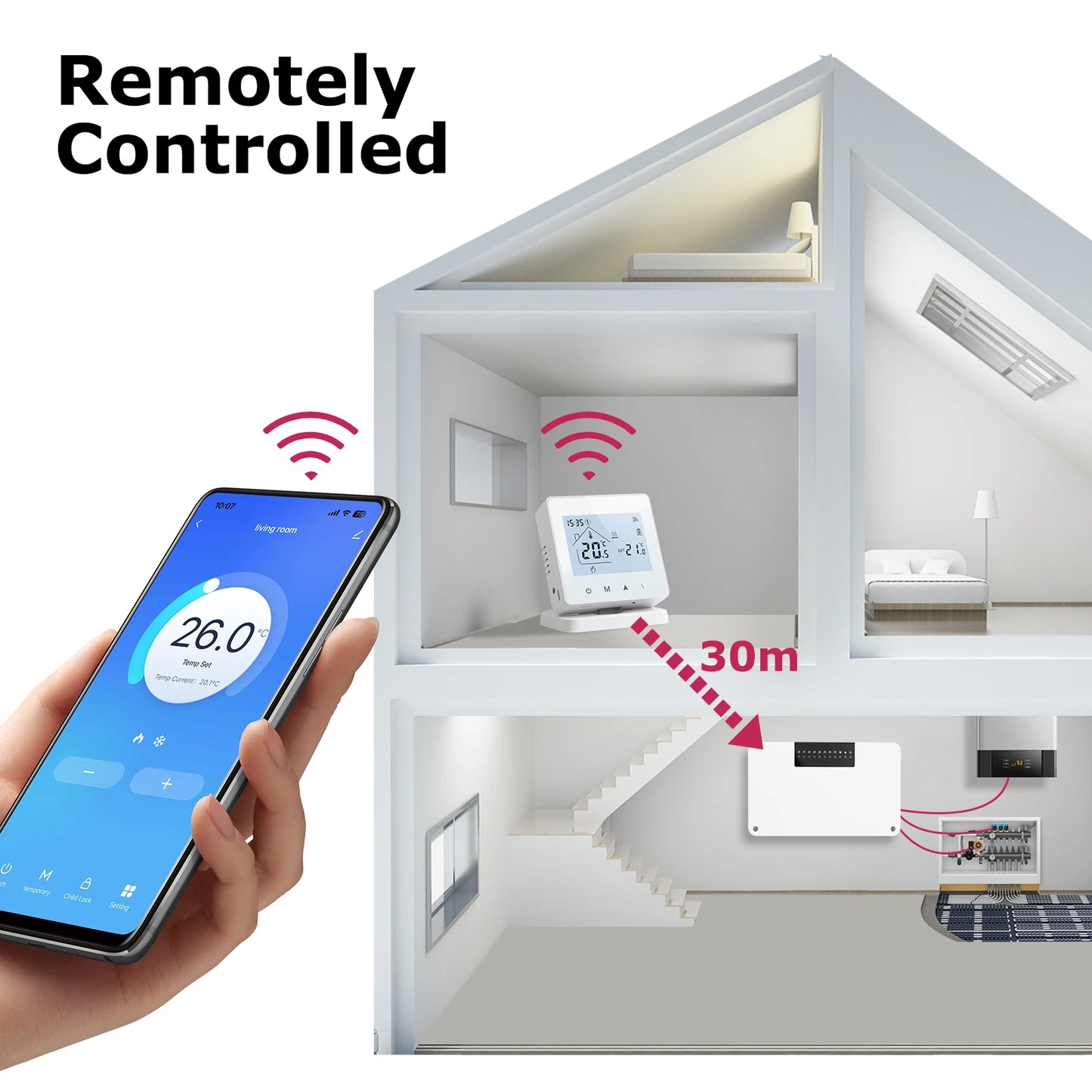 Centralina Termostatica Wireless Beok CCT-28-X WiFi 8 Zone per Riscaldamento a Pavimento e Caldaia