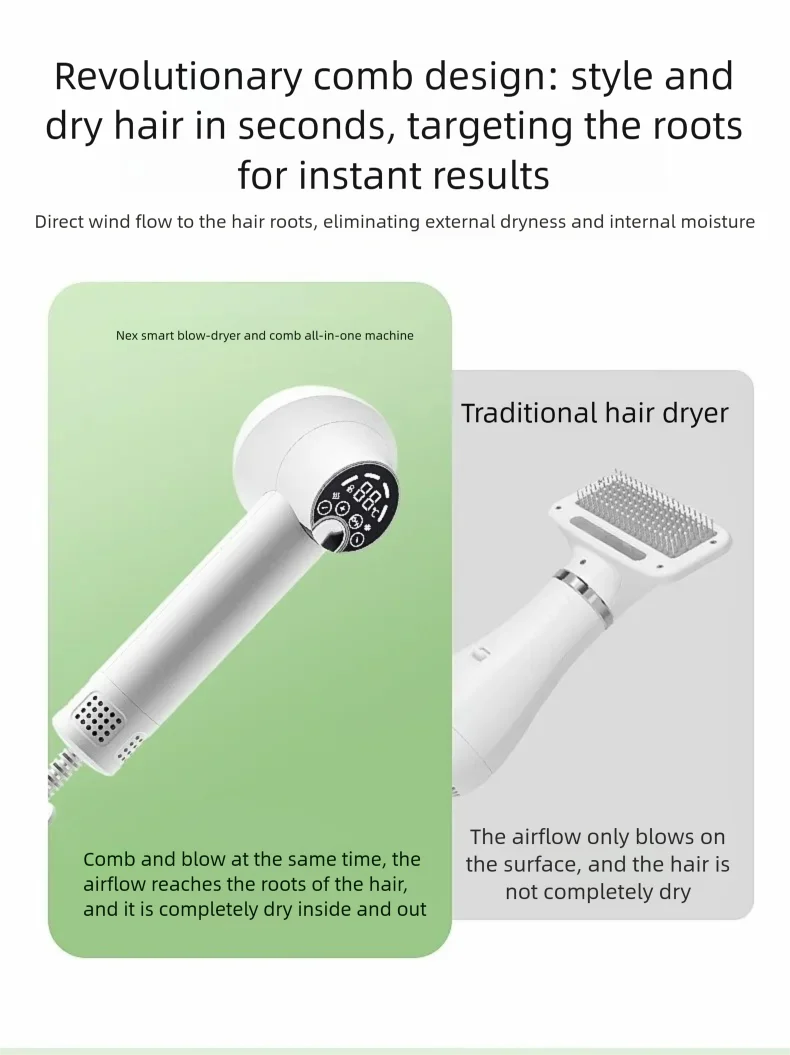 Asciugacapelli Smart 2in1 per Cani e Gatti - Phon e Spazzola con Riscaldamento