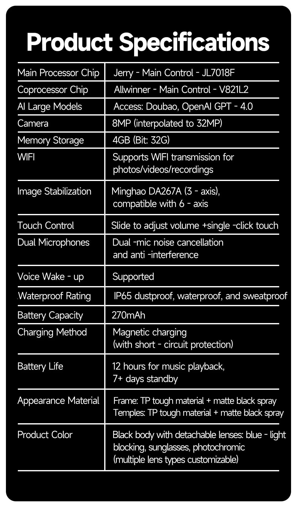 Occhiali Smart AI con Fotocamera 8MP - Traduzione 100+ Lingue, Bluetooth, Registrazione Video