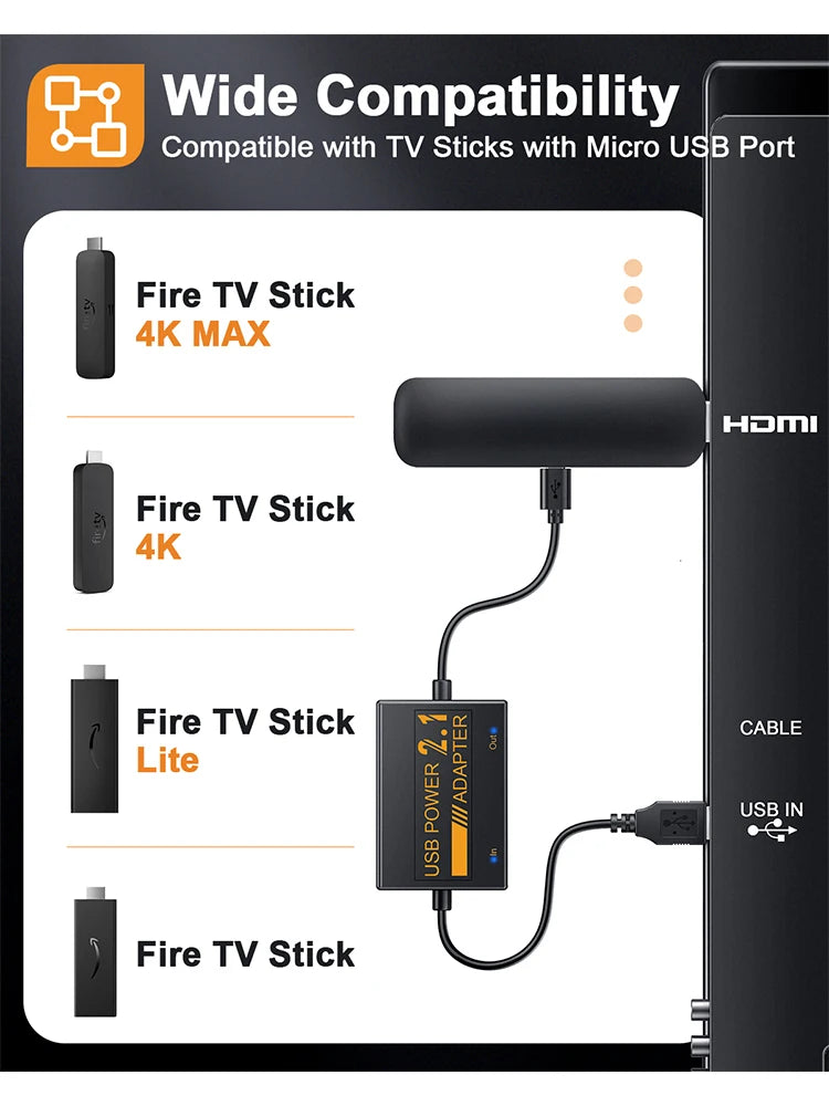 Cavo di Alimentazione USB per Amazon Fire TV Stick - Alimentazione Diretta dalla Porta USB TV