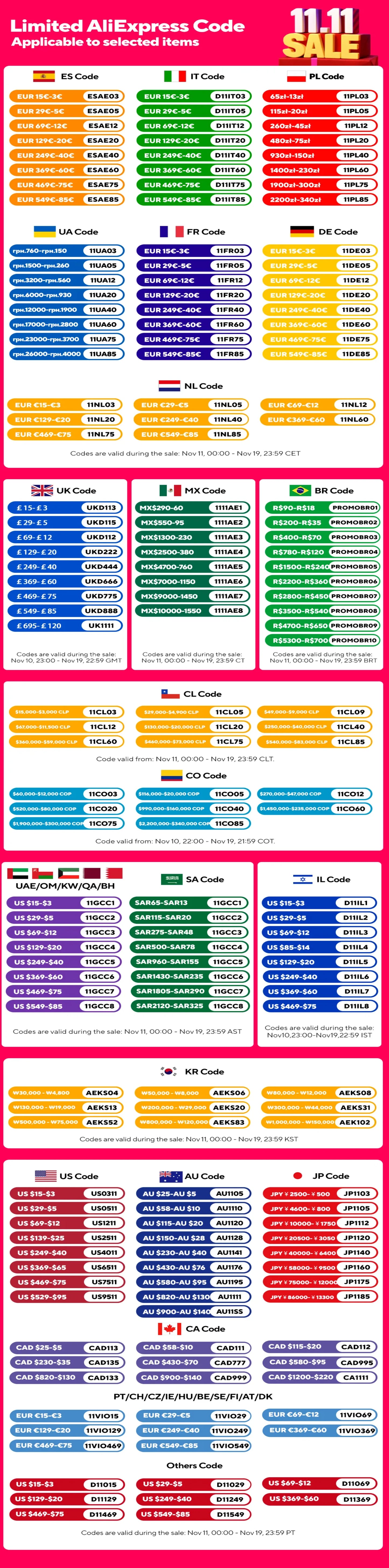 Luci LED RGB Bluetooth per Albero di Natale - Catena Luminosa Personalizzabile con App