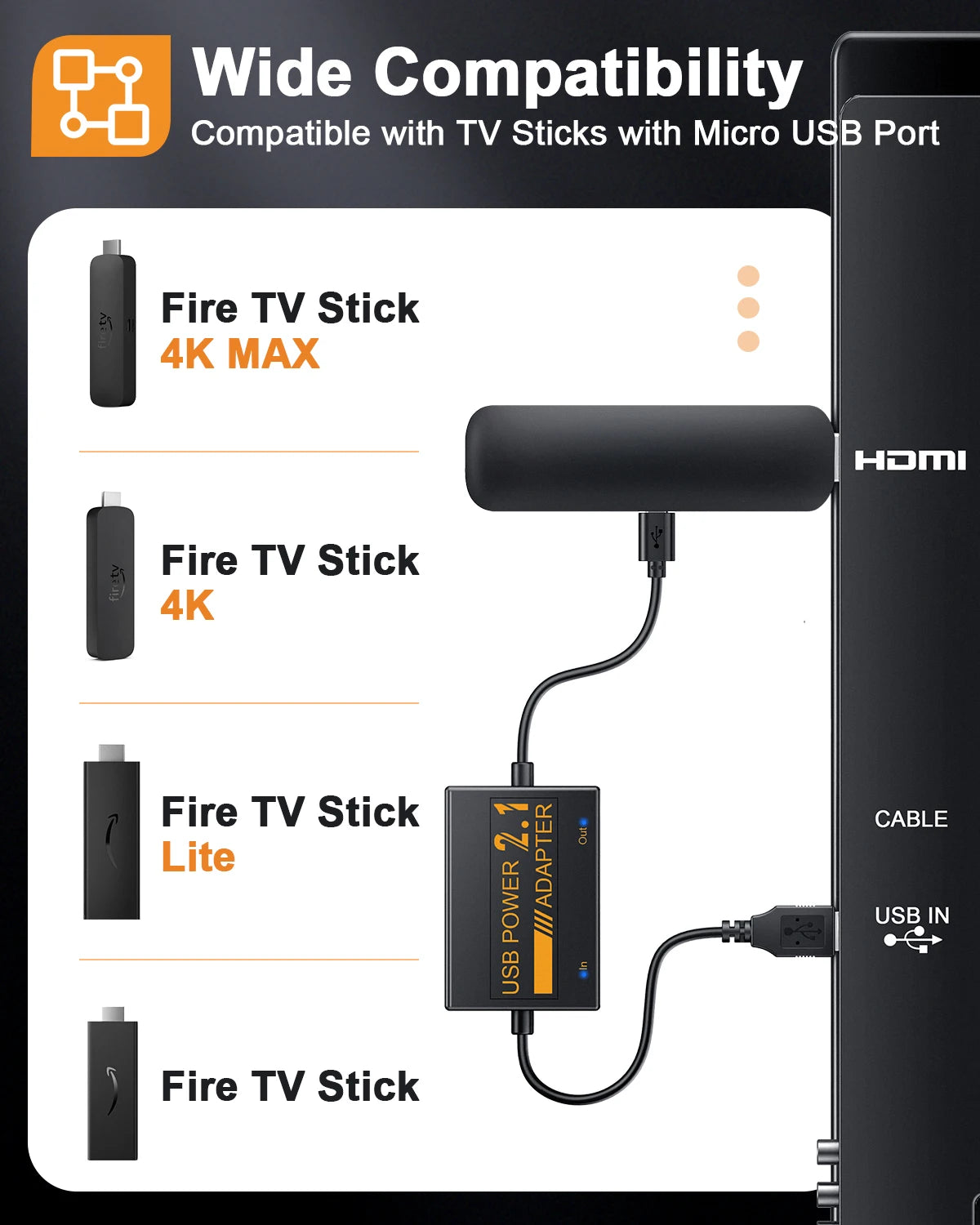 Cavo di Alimentazione USB per Amazon Fire TV Stick - Alimentazione Diretta dalla Porta USB TV