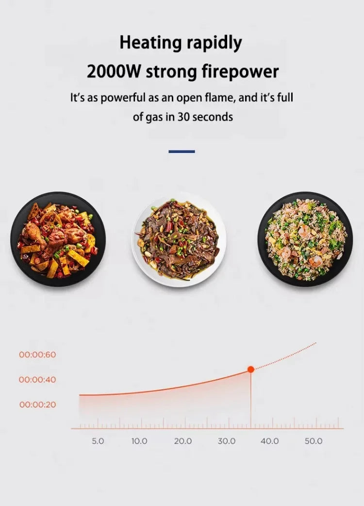 Wok Elettrico Automatico 2000W con Mescolamento Intelligente - Antiaderente, Multifunzione 220V