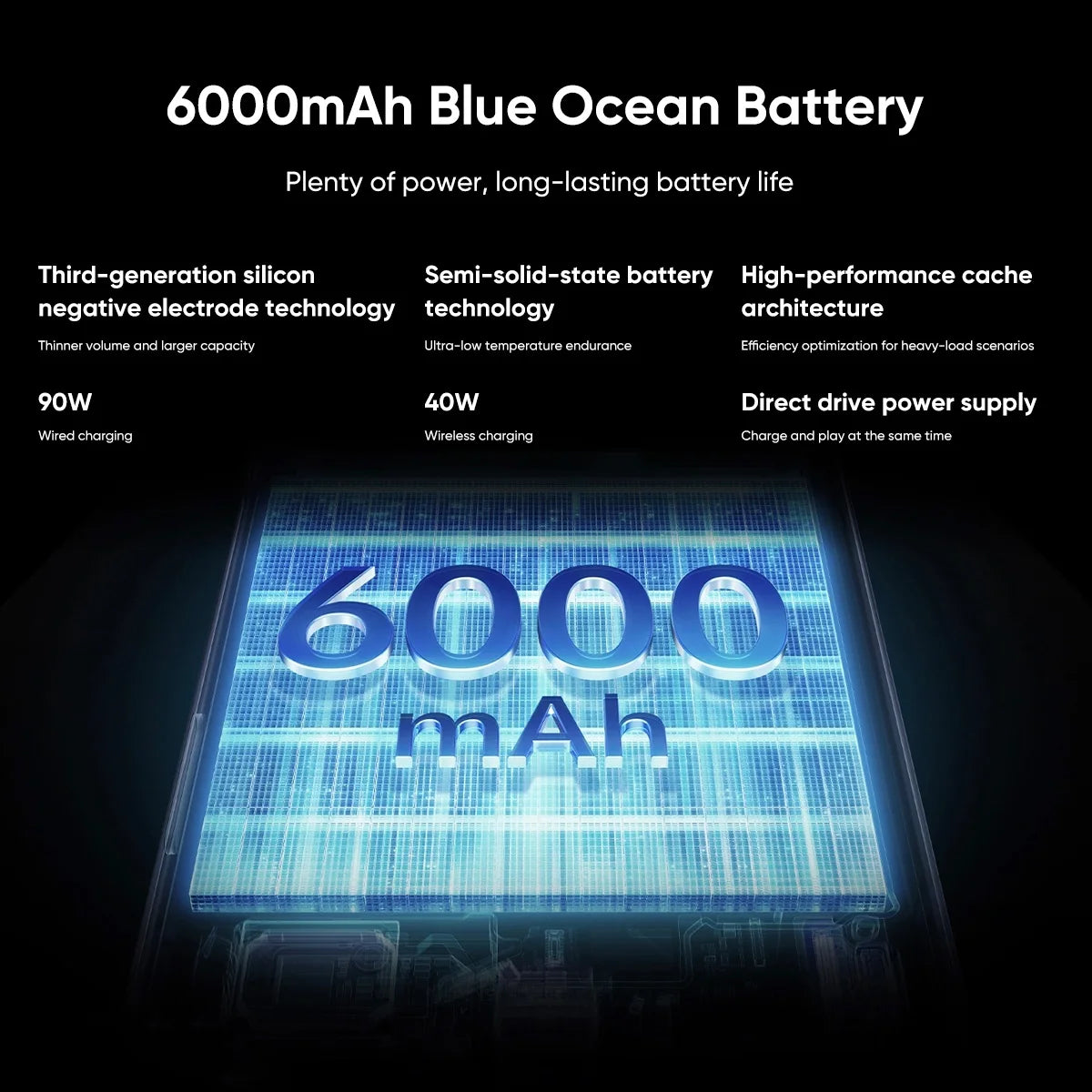 Vivo X200 Ultra - Smartphone Flagship con Display AMOLED 6.82" 120Hz e Snapdragon 8 Elite