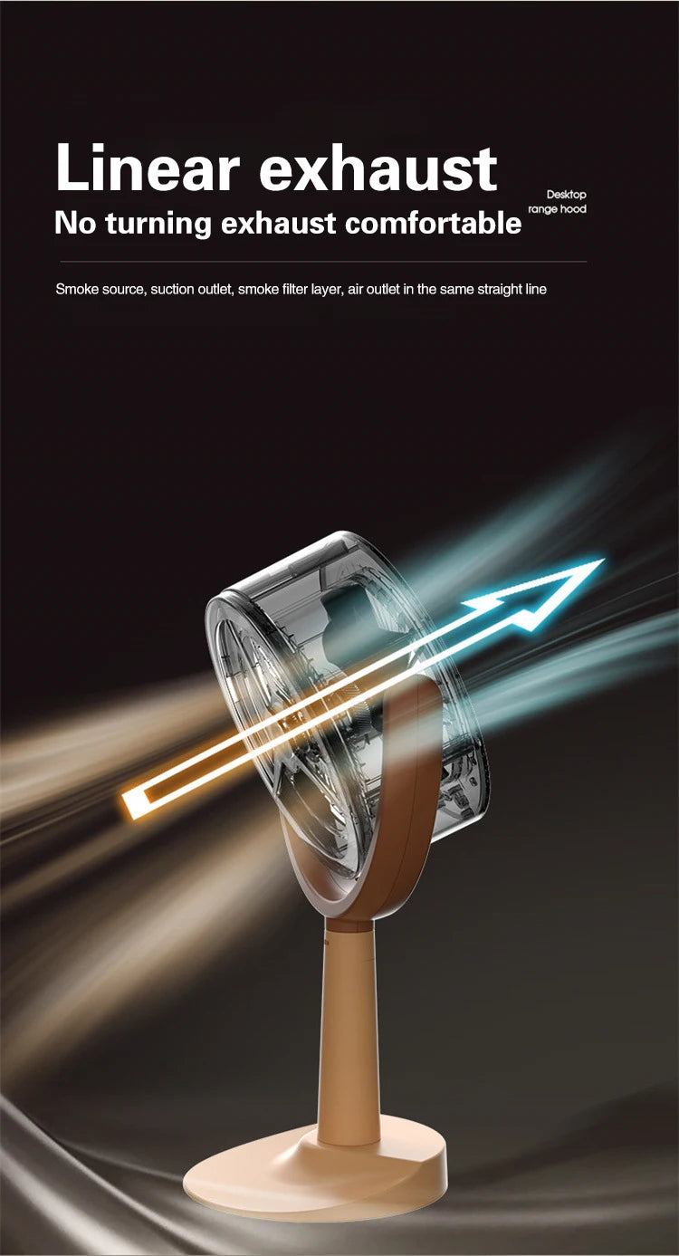 Mini Cappa Aspirante da Tavolo - Purificatore Portatile per Cucina, Ristorante, Hotpot e Barbecue