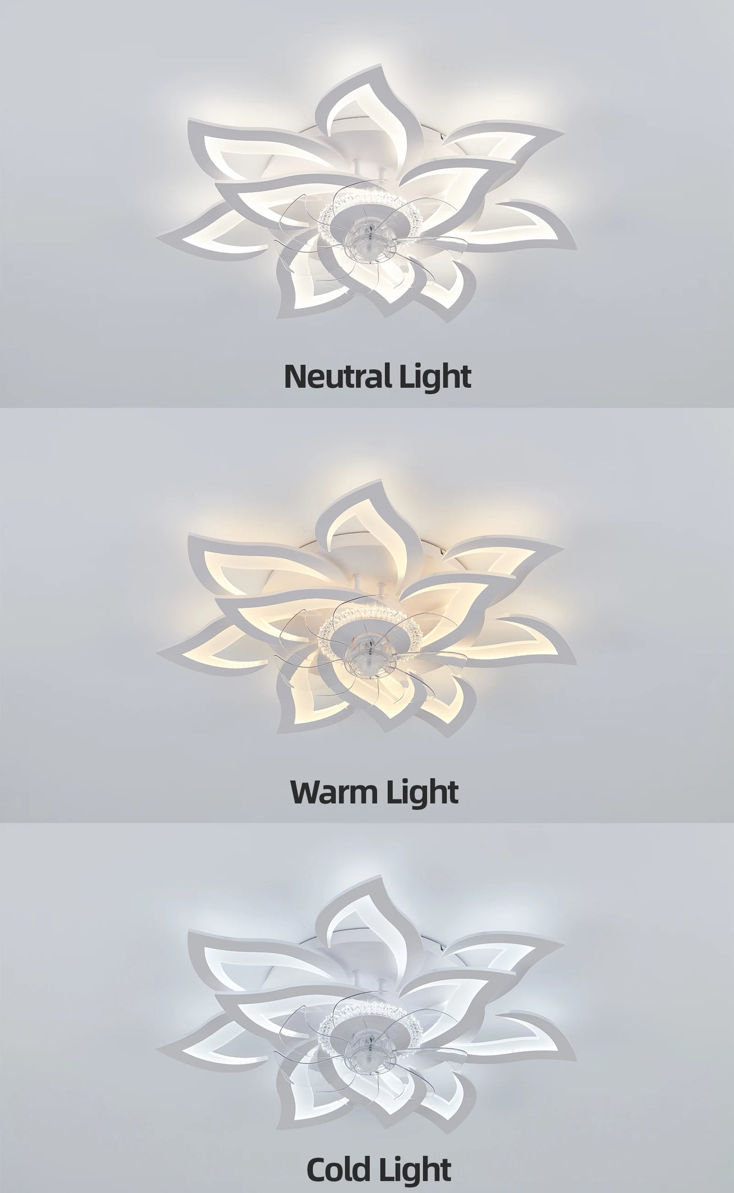 Ventilatore da Soffitto Smart con Luce LED - Telecomando 6 Velocità, Design Moderno per Cucina e Camera da Letto