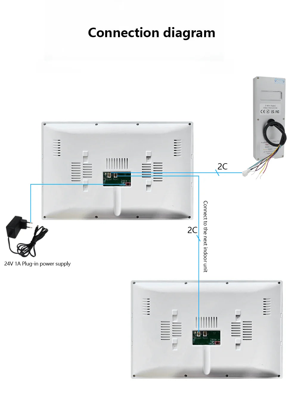 Videocitofono Smart WiFi Anjielo 2 Fili - Monitor Touch 7" IPS 1080P Impermeabile con App TUYA
