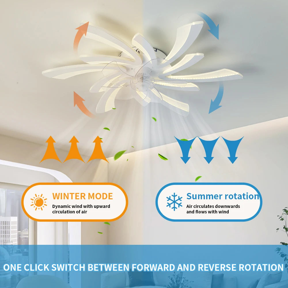 Ventilatore da Soffitto Dimmerabile con Luce LED e Telecomando - Controllo APP, Design Moderno, Silenzioso
