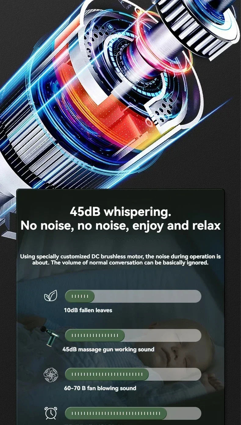 Mini Pistola Massaggiante USB - Massaggiatore Muscolare Portatile per Collo e Fascia