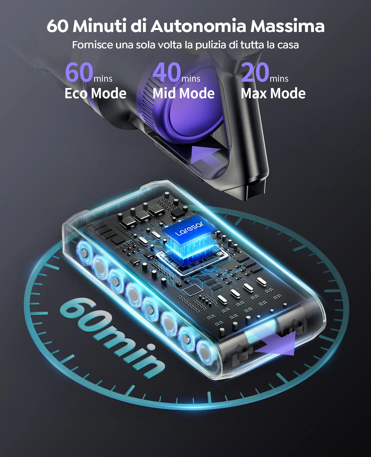 Aspirapolvere Senza Fili Laresar X11 550W 55000PA - Potenza Ciclonica 60 Min Autonomia