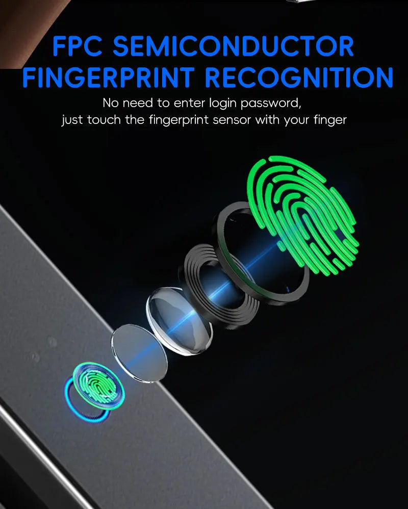 Serratura Smart WiFi con Riconoscimento Vena Palmare e Facciale 3D