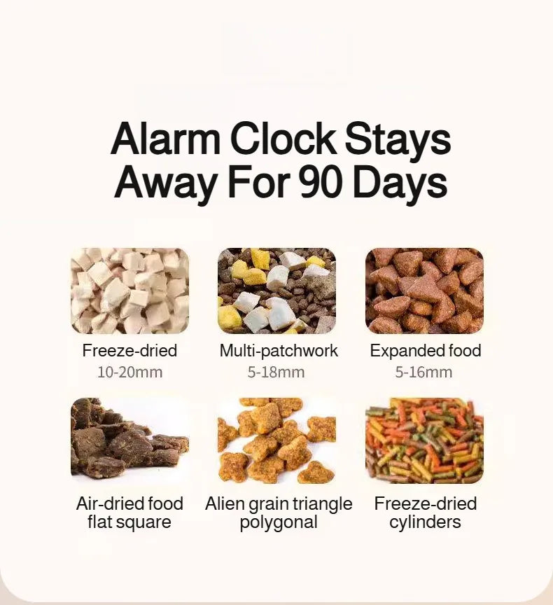 Ciotola Smart con Sensore Automatico per Cani e Gatti - Dispenser Intelligente