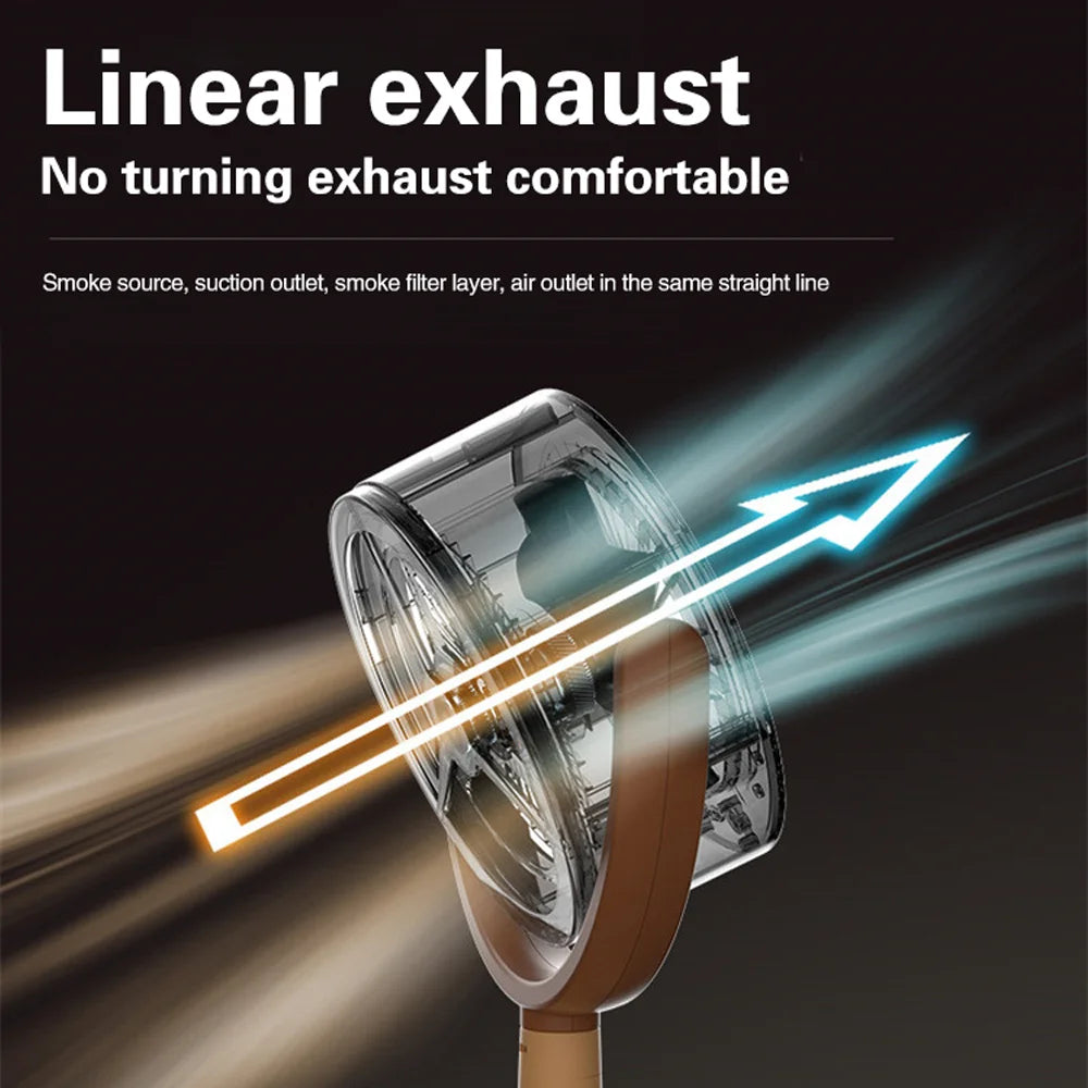 Mini Cappa Aspirante da Tavolo - Purificatore Portatile per Cucina, Ristorante, Hotpot e Barbecue