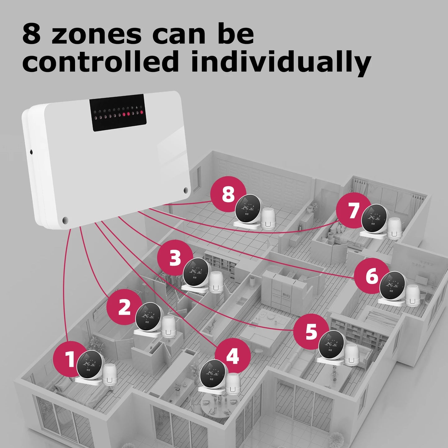 Centralina Termostatica Wireless Beok CCT-28-X WiFi 8 Zone per Riscaldamento a Pavimento e Caldaia