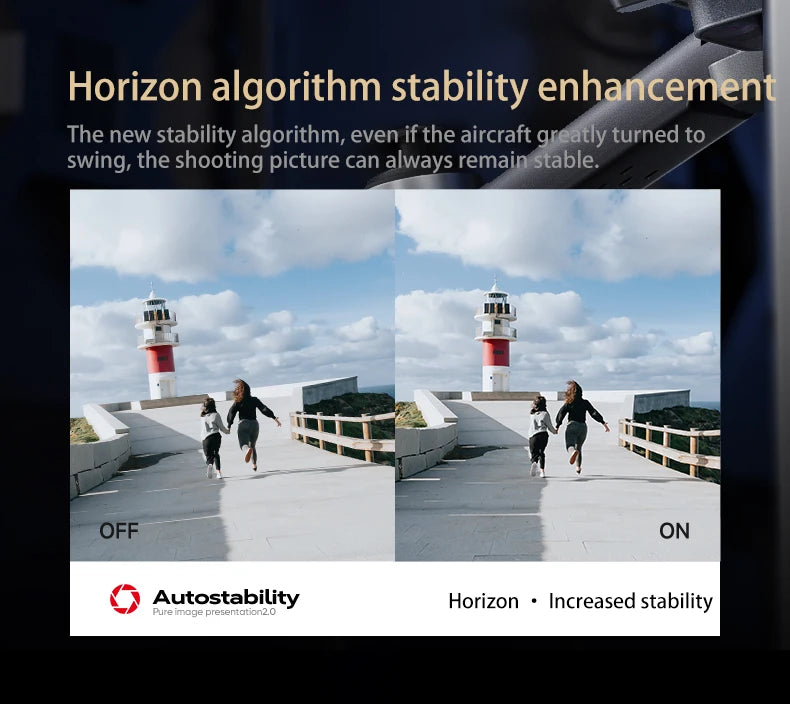 Drone GPS Professionale P7 MAX 8K - Trasmissione 20km, Radiocomando con Schermo, Brushless