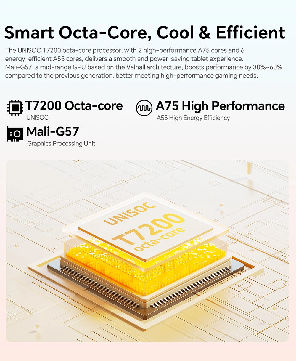 Tablet Android 16 Teclast P30T 10.1" - 12GB RAM 128GB ROM con Tastiera, Mouse, Stylus e Accessori Completi