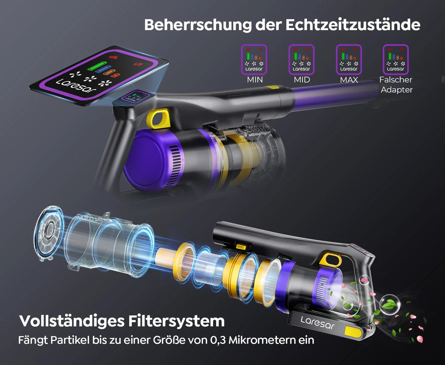 Aspirapolvere Senza Fili Laresar X11 550W 55000PA - Potenza Ciclonica 60 Min Autonomia