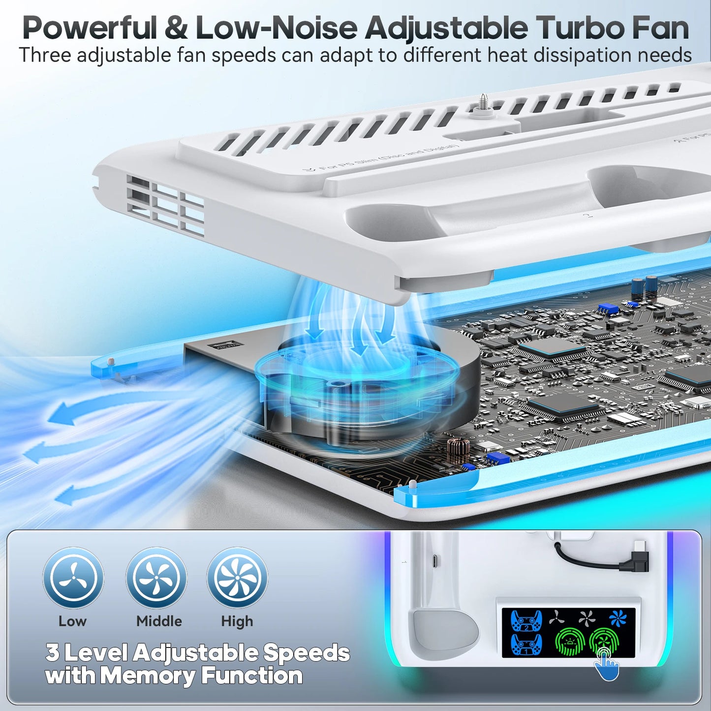 Stand Gaming per PS5 - Base Supporto con Ventola Raffreddamento e LED RGB