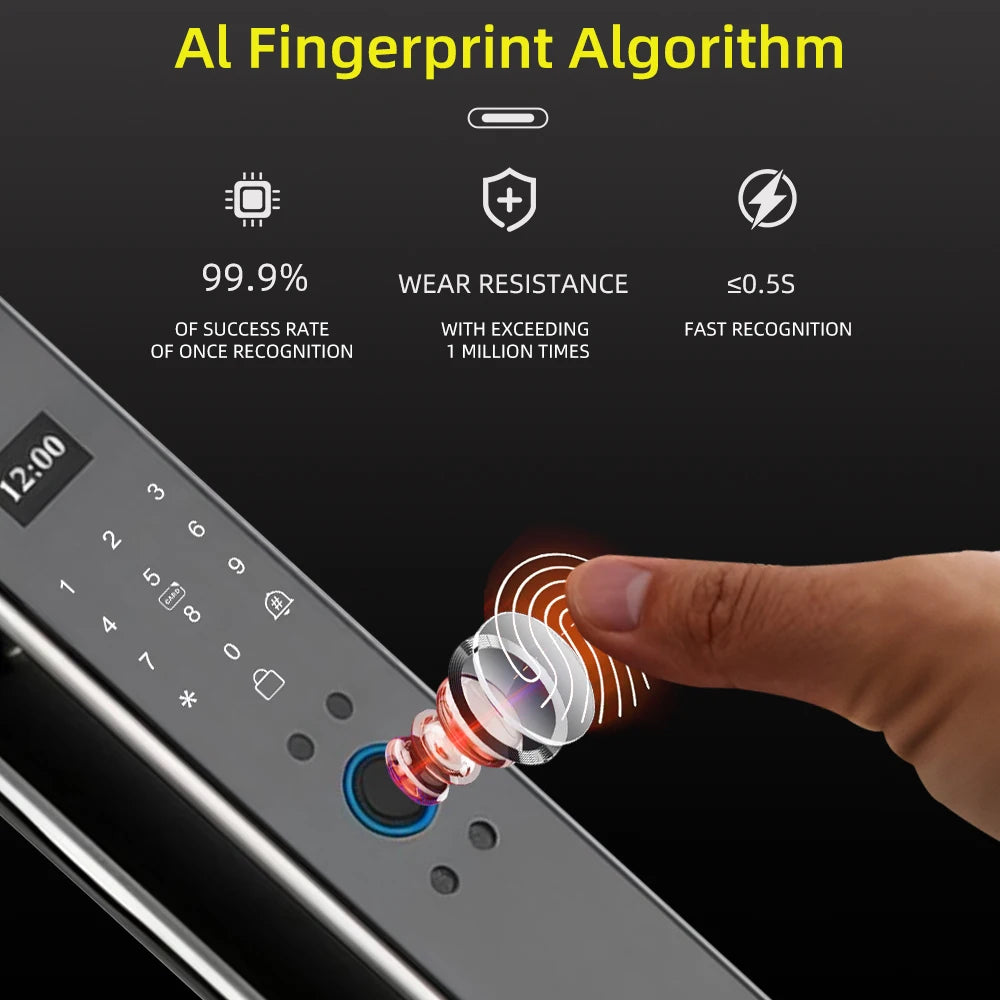 Serratura Smart con Riconoscimento Facciale 3D, Impronta Digitale e App Wishome