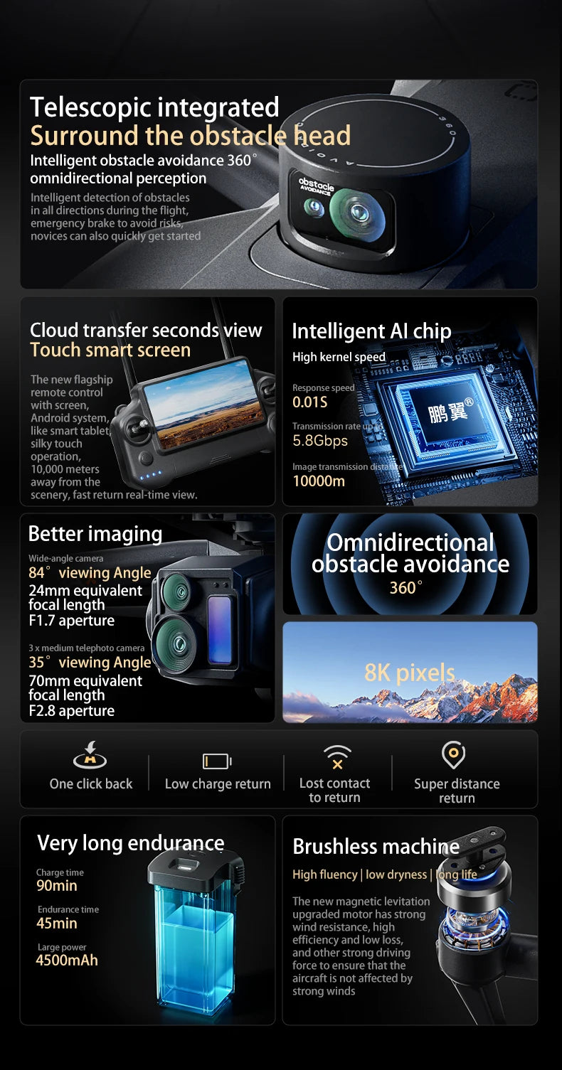 Drone GPS Professionale P7 MAX 8K - Trasmissione 20km, Radiocomando con Schermo, Brushless