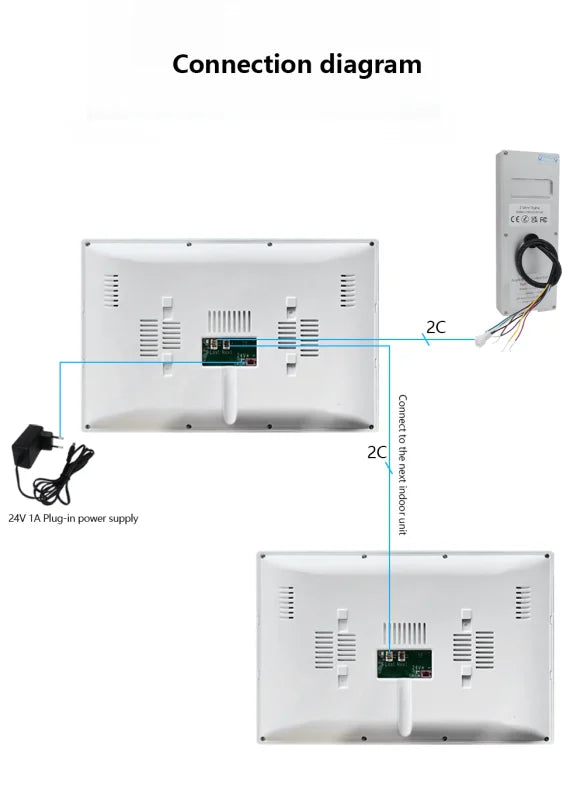 Videocitofono Smart WiFi Anjielo 2 Fili - Monitor Touch 7" IPS 1080P Impermeabile con App TUYA