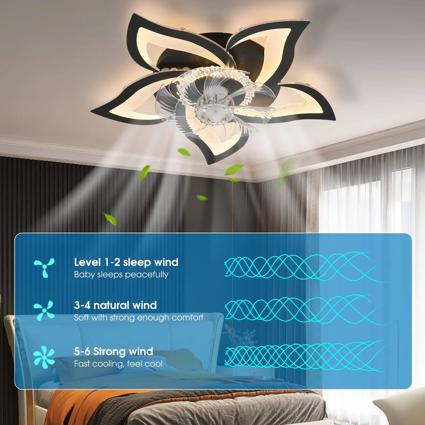 Ventilatore da Soffitto Smart con Luce LED - Telecomando 6 Velocità, Design Moderno per Cucina e Camera da Letto