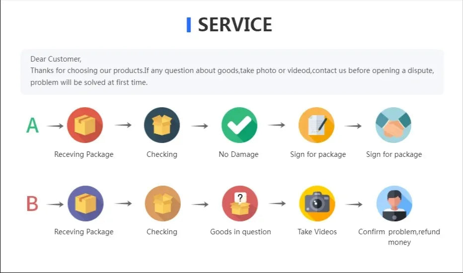 Pannello Controllo Smart Home Tuya 10" Touch Screen WiFi Zigbee Bluetooth