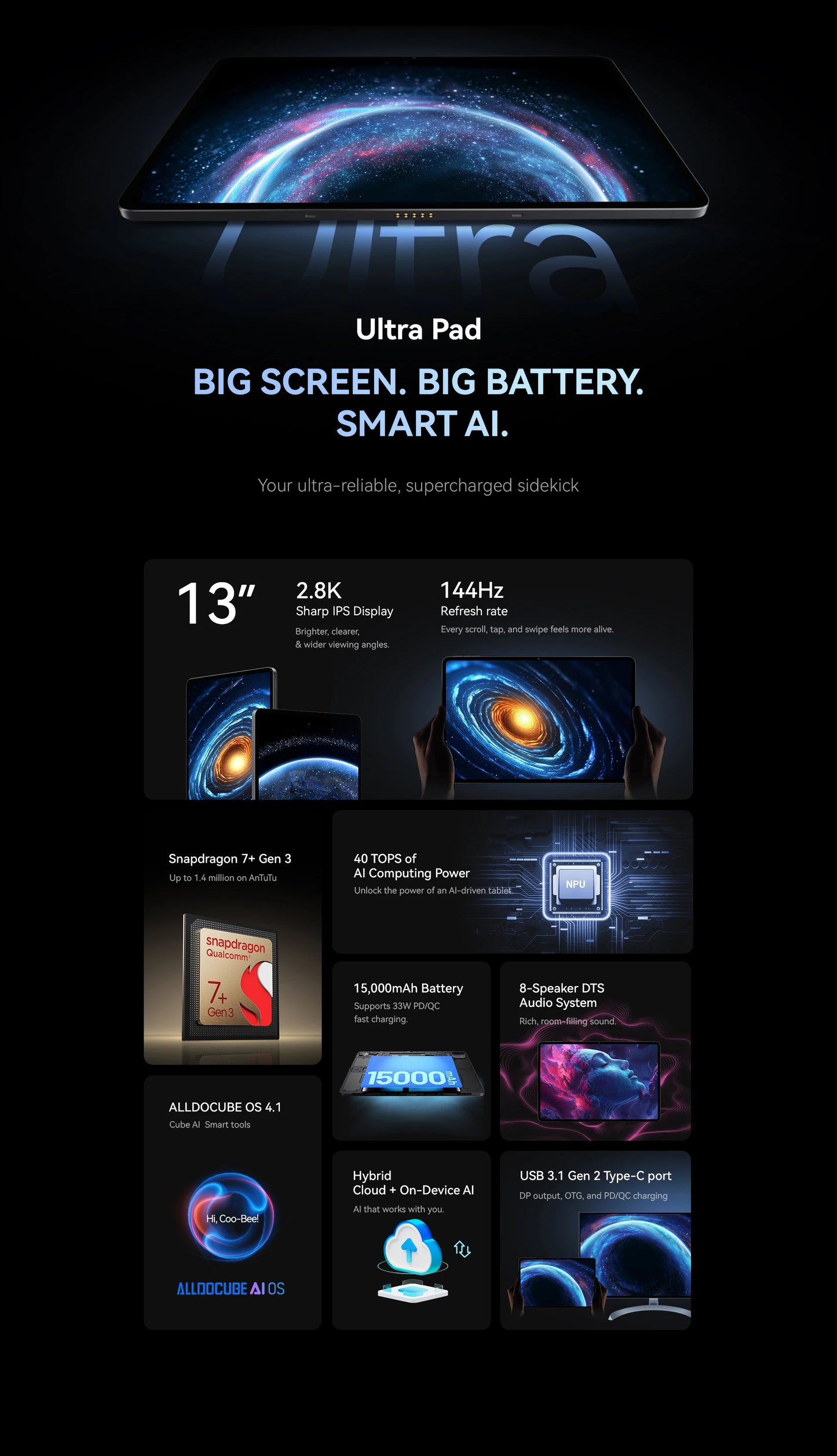 ALLDOCUBE Ultra Pad 13" Tablet 2.8K 144Hz - Snapdragon 7+Gen3, 18GB RAM, 256GB ROM, Android 15