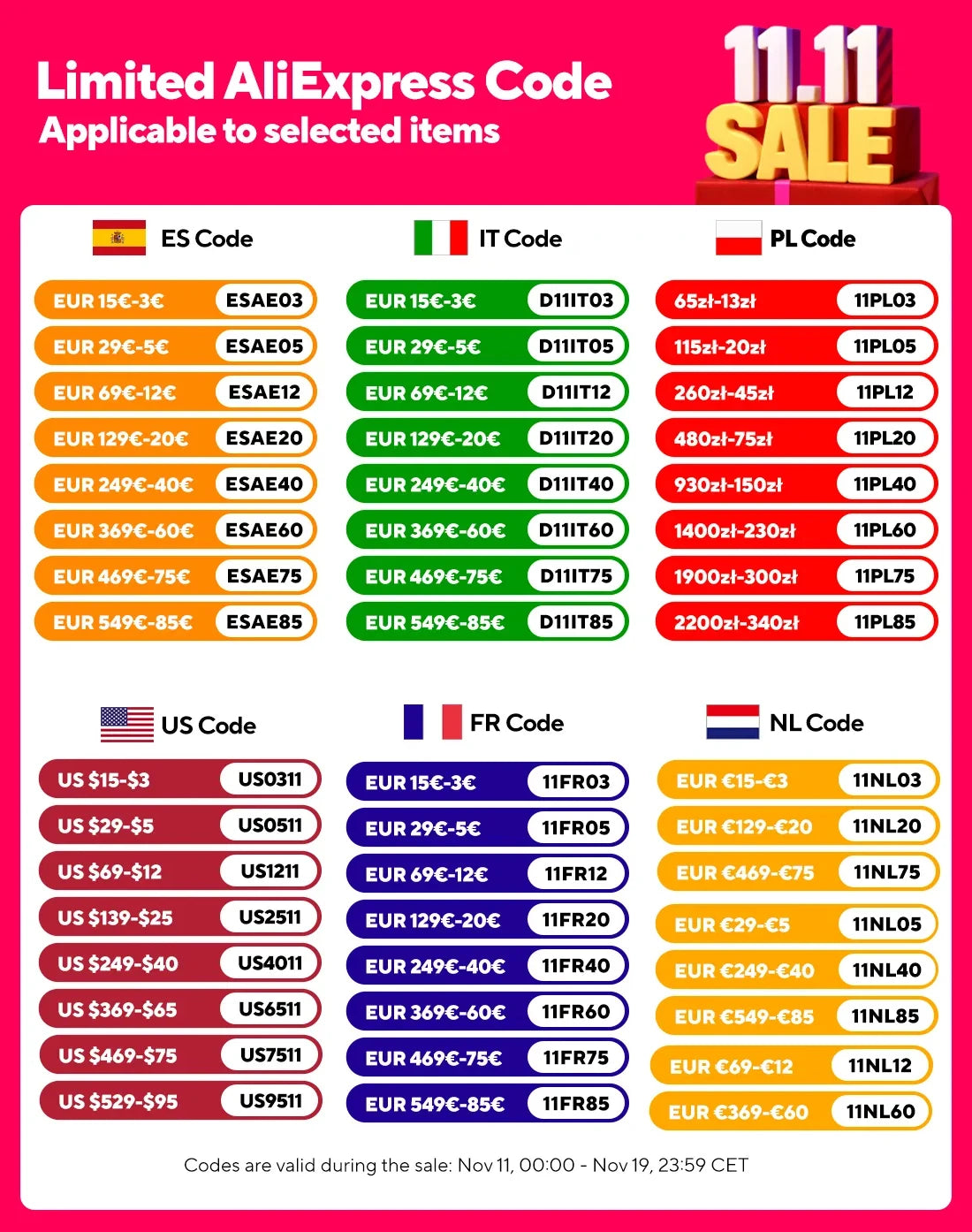 Drone GPS Professionale P7 MAX 8K - Trasmissione 20km, Radiocomando con Schermo, Brushless