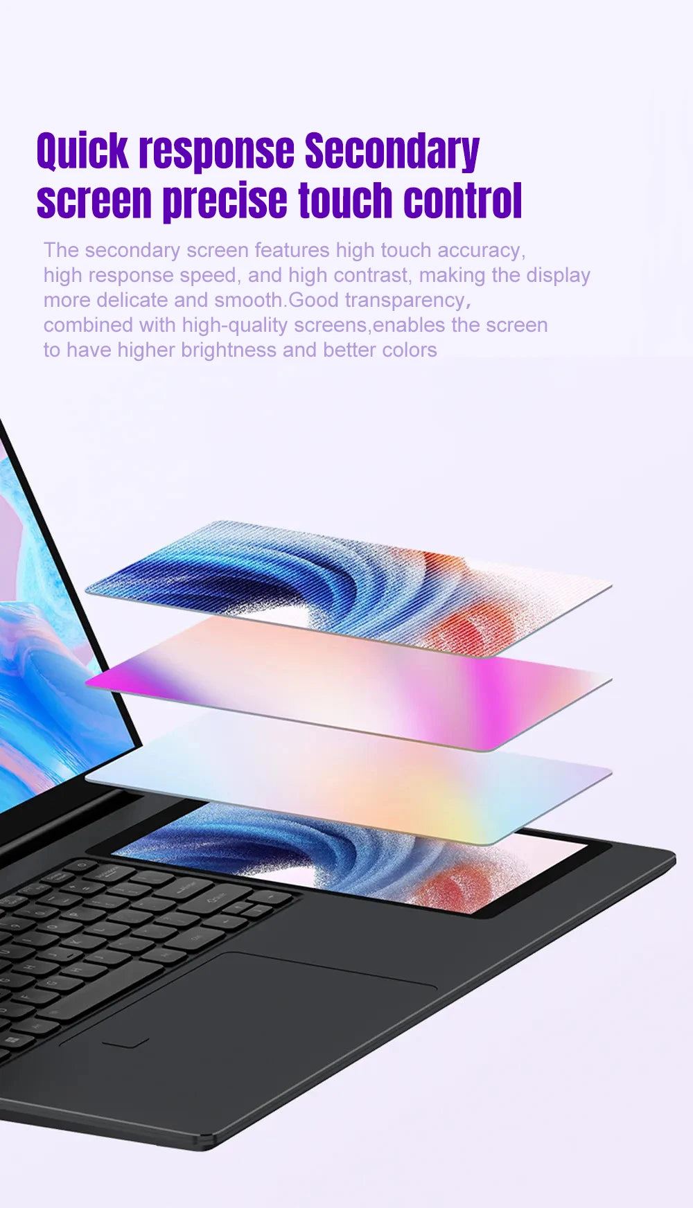 Laptop Dual Screen 15.6" + 7" Touch | Intel N100 | 32GB RAM | 1TB SSD | Tastiera Retroilluminata | Windows 11