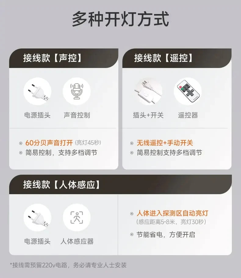 Orologio da Parete LED di Design Minimalista Nordico