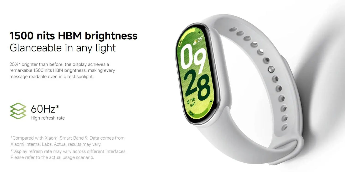 Xiaomi Mi Band 10 - Fitness Tracker con Display AMOLED 1.72" e 150+ Modalità Sport