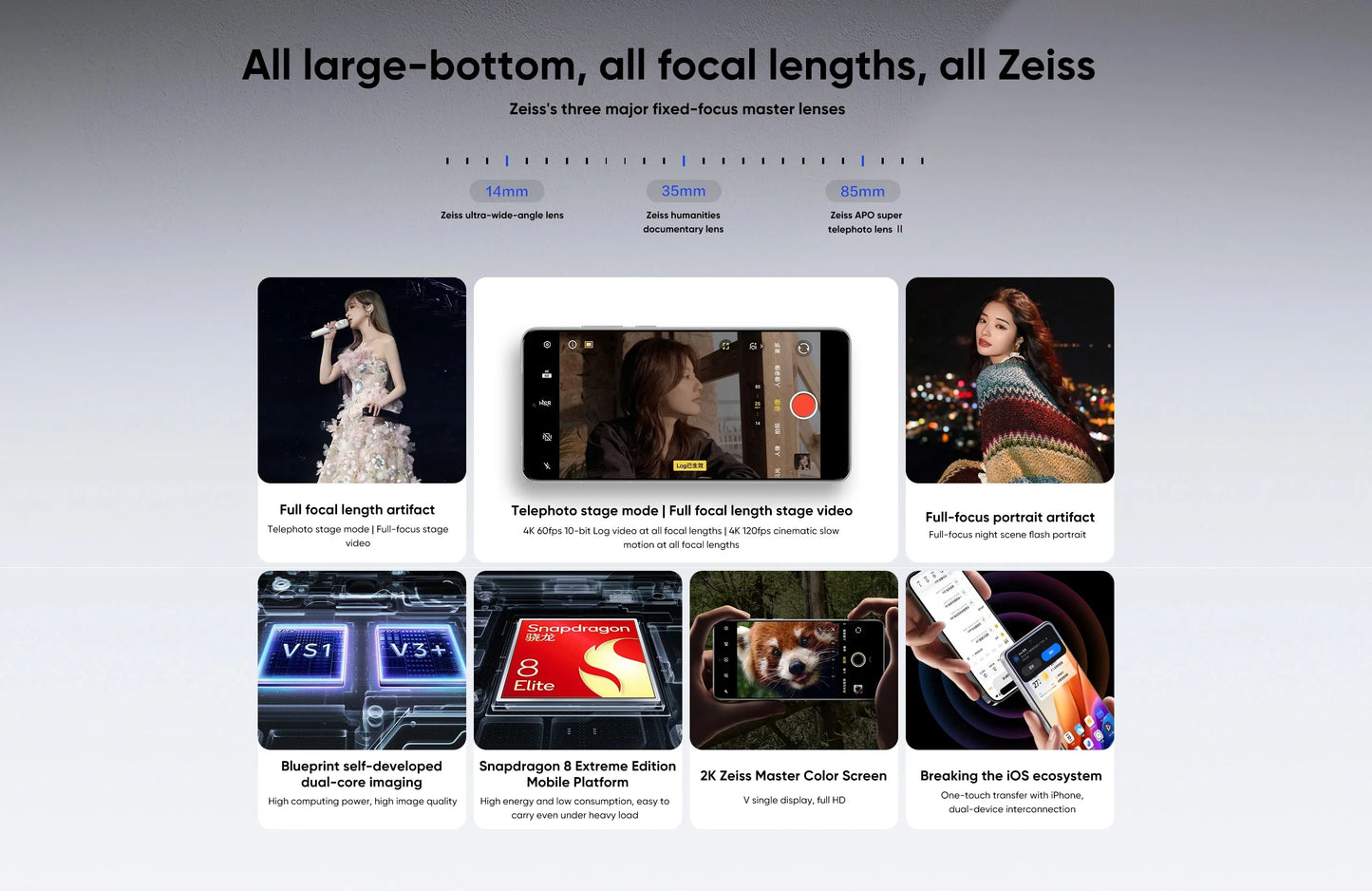 Vivo X200 Ultra - Smartphone Flagship con Display AMOLED 6.82" 120Hz e Snapdragon 8 Elite