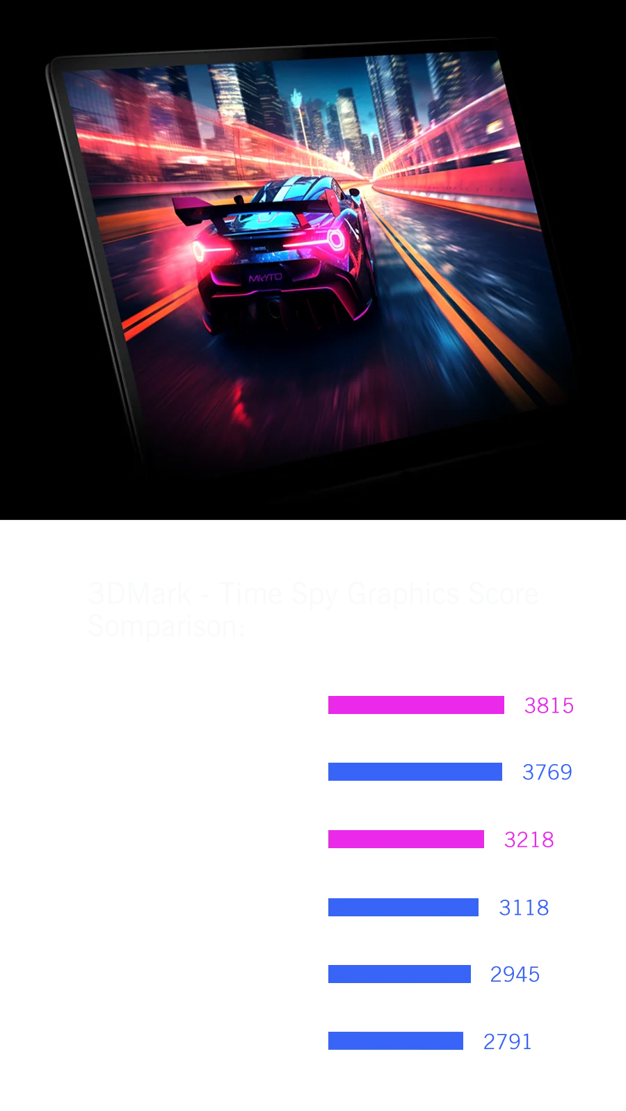 GPD WIN Max 2 2025 - Mini Laptop Gaming 10.1" AMD Ryzen AI 9 HX 370, 64GB RAM, 2TB SSD