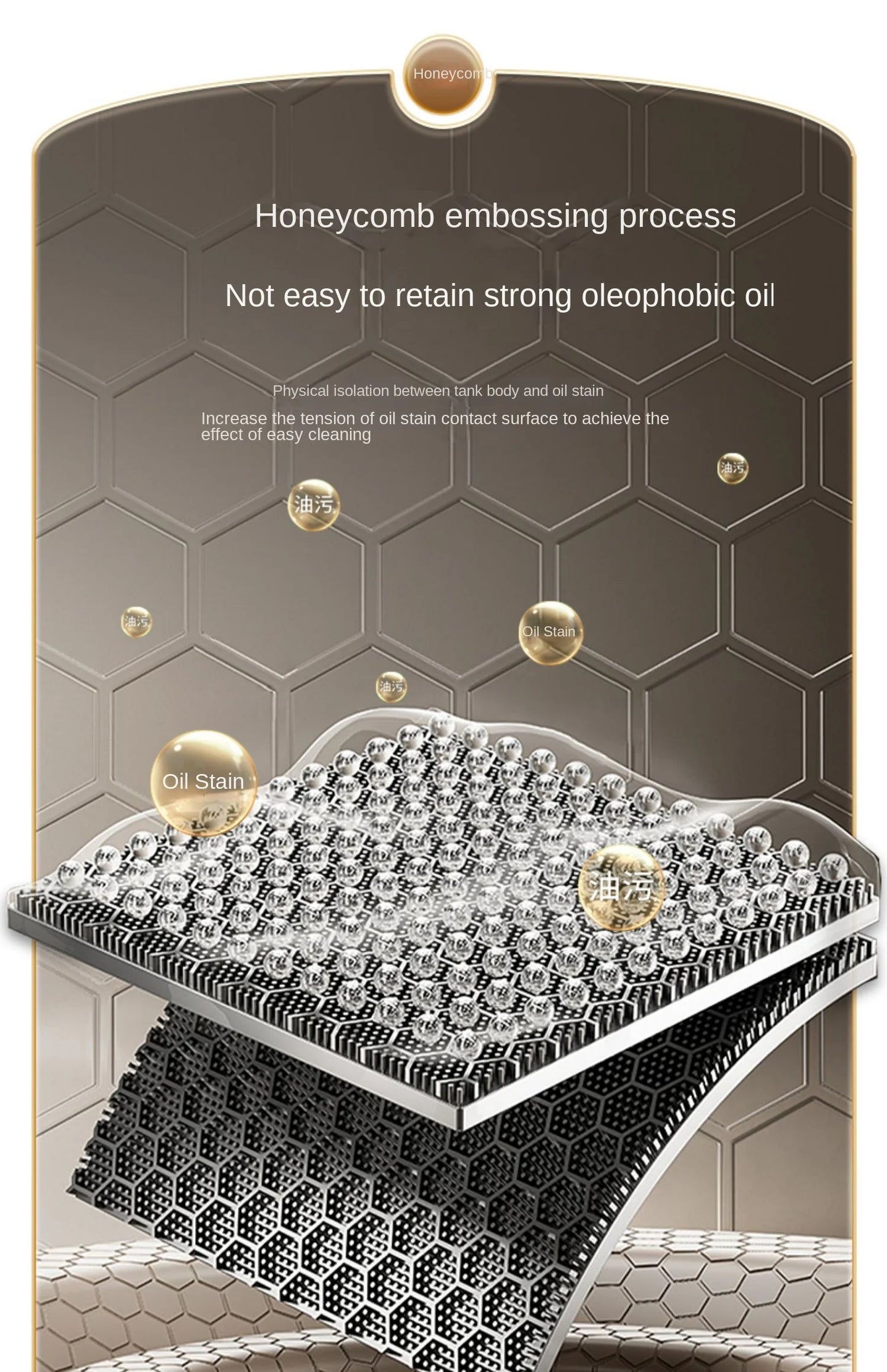 Lavello Cucina Acciaio Inox 304 Nano Black con Rubinetto Digitale a Cascata