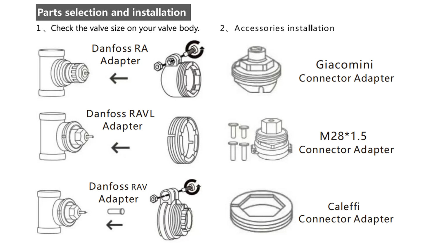 Valvola Termostatica Smart Zigbee 3.0 per Radiatori con Controllo WiFi Tuya e Alexa