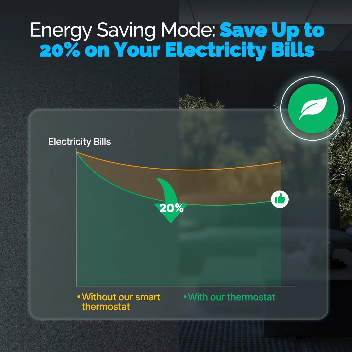 Termostato ZigBee Smart MOES Star Ring - Controllo Temperatura Alexa Google Caldaia Riscaldamento